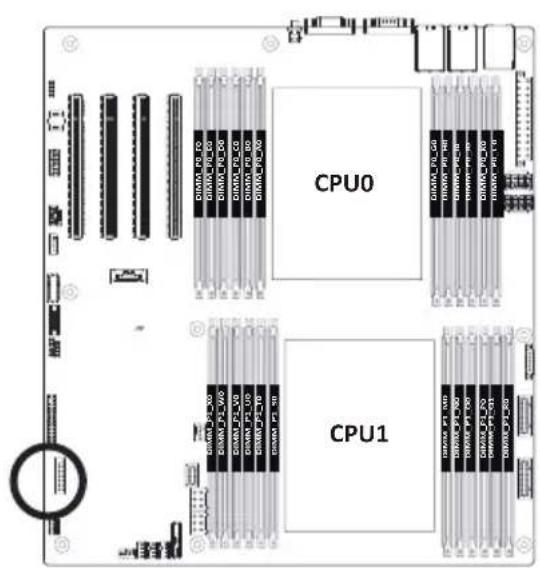 GIGABYTE MZ73LM0 - 15) F_USB3 (USB 3.2 Gen1 Connector) - 1