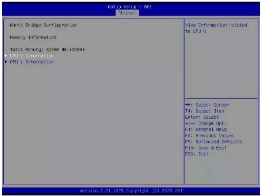 GIGABYTE MZ73LM0 - 2-5-1 North Bridge - 1