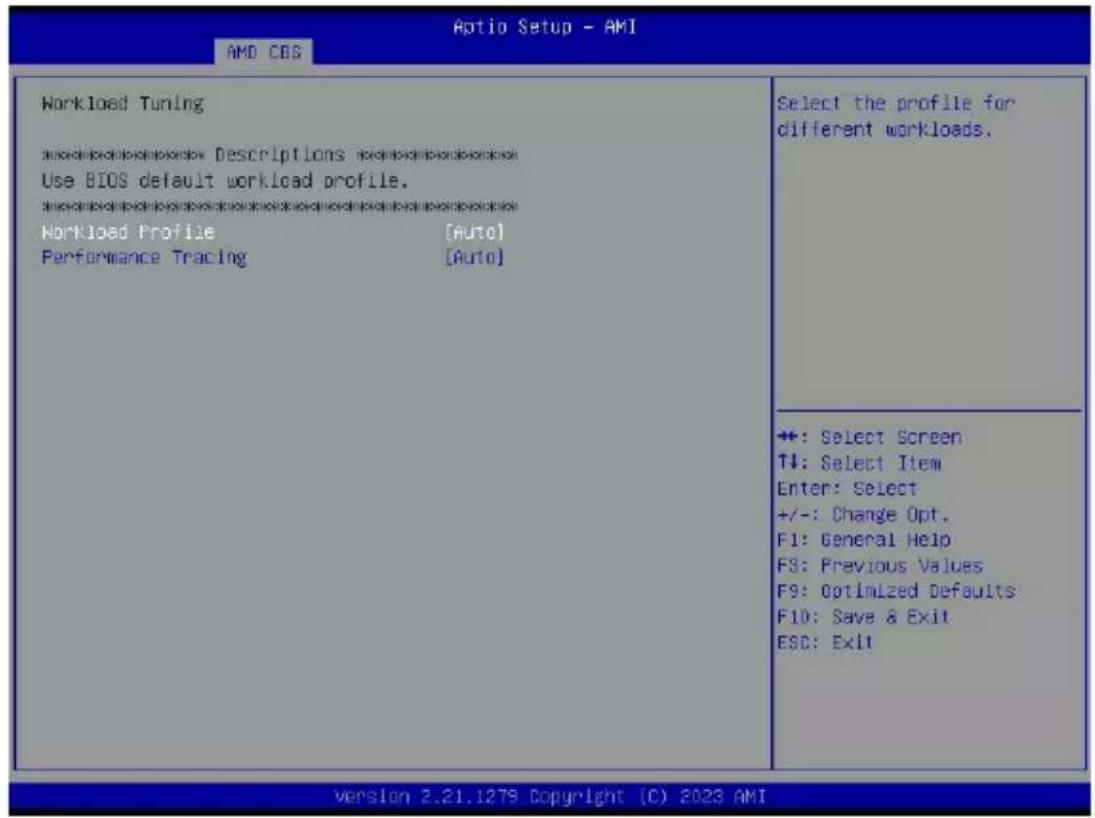 GIGABYTE MZ73LM0 - 2-3-8 Workload Tuning - 1