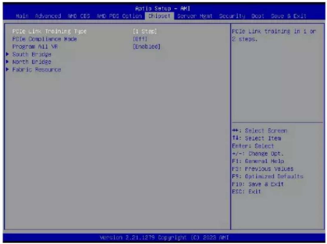 GIGABYTE MZ73LM0 - 2-5 Chipset Setup Menu - 1