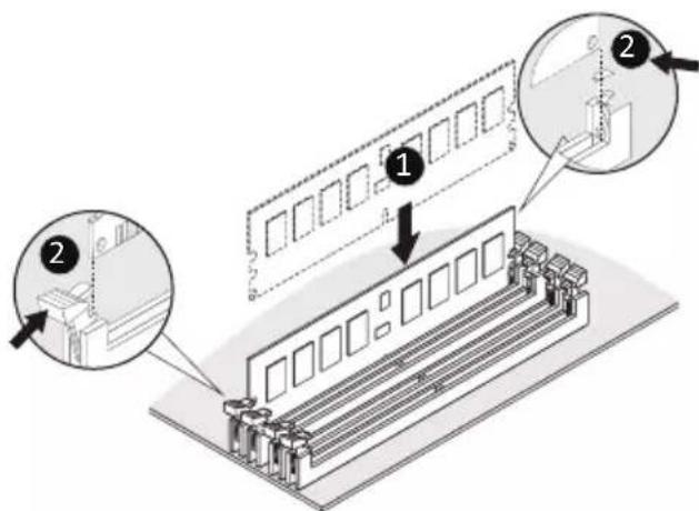 GIGABYTE MZ73LM0 - Follow these instructions to install a DIMM module with Double Latch: - 1