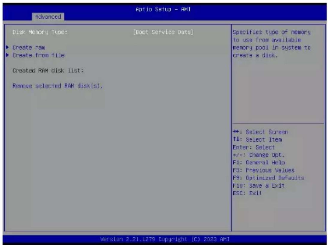 GIGABYTE MZ73LM0 - 2-2-16 RAM Disk Configuration - 1