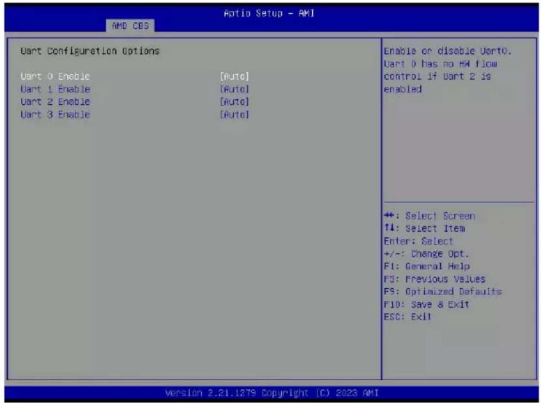 GIGABYTE MZ73LM0 - 2-3-5-5 Uart Configuration Options - 1
