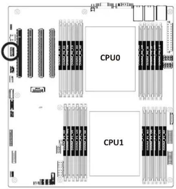 GIGABYTE MZ73LM0 - 19) SPI_TPM (Trusted Platform Module Connector) - 1
