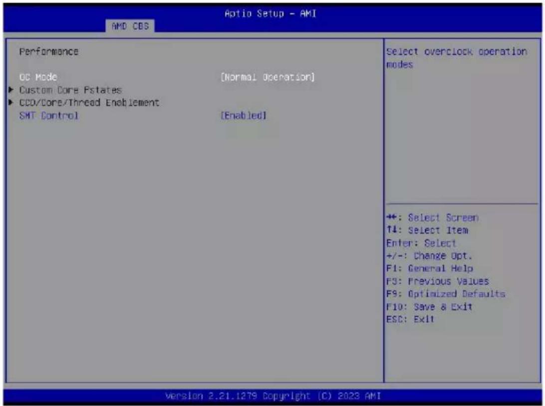 GIGABYTE MZ73LM0 - 2-3-1-1 Performance - 1