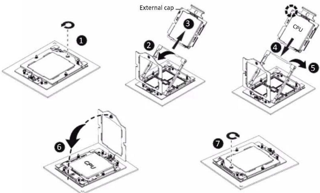 GIGABYTE MZ73LM0 - Follow these instructions to Install the CPU: - 1