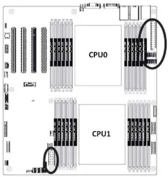 GIGABYTE MZ73LM0 - (2x12 Main Power Connector and 2x4/2x3 12V Power Connector) - 2