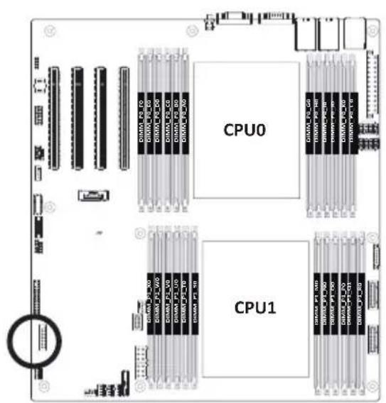 GIGABYTE MZ73LM0 - 15) F_USB3 (USB 3.2 Gen1 Connector) - 1