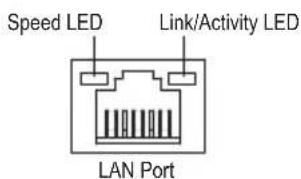 GIGABYTE MZ73LM1 - LAN and ID Button LEDs - 1