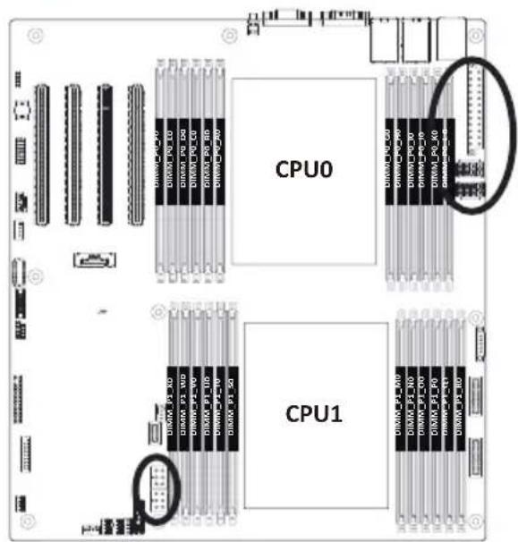 GIGABYTE MZ73LM1 - (2x12 Main Power Connector and 2x4/2x3 12V Power Connector) - 2