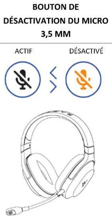 RAZER Wolverine V2 Pro - Bouton de désactivation du MICRO 3,5 MM - 2