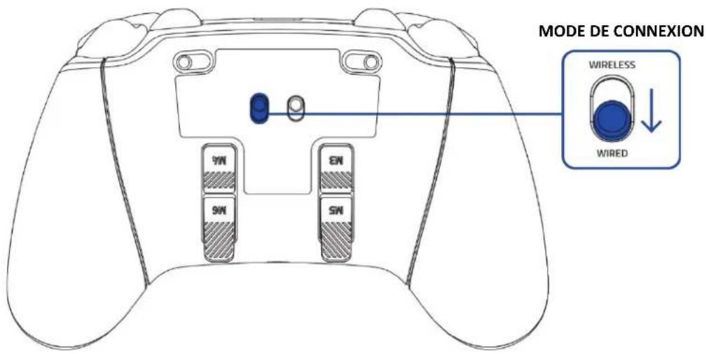 RAZER Wolverine V2 Pro - Connexion de votre manette - 1