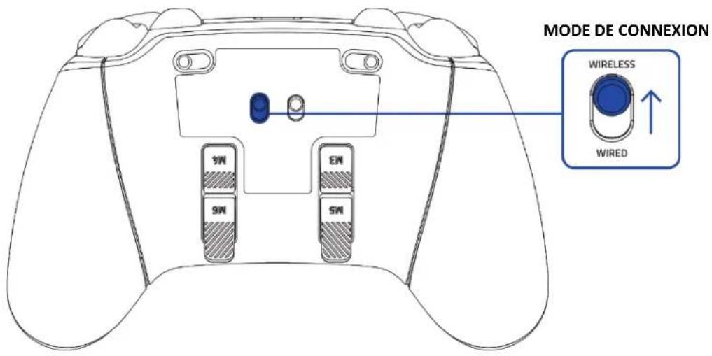 RAZER Wolverine V2 Pro - Via le mode sans fil - 1