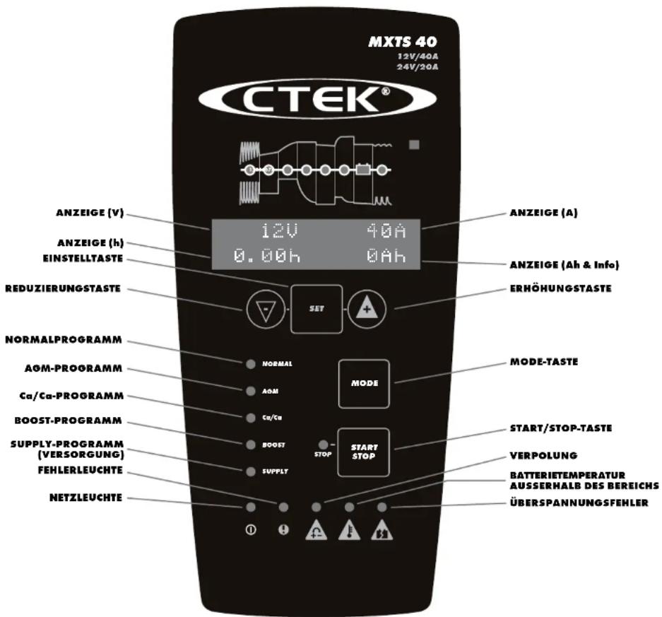 Ctek MXTS 40 - LADEN - 1