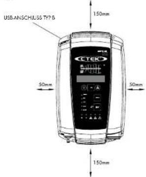Ctek MXTS 40 - INSTALLATION - 1