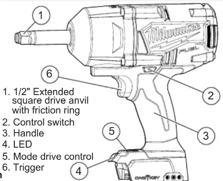 1. 1/2" Extended square drive anvil with friction ring 2. Control switch 3. Handle 4. LED 5. Mode drive control 6. Trigger 7. PUSL ONETKEY