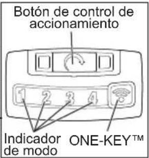 Botón de control de accionamiento 1 2 3 4 Indicador de modo ONE-KEY™