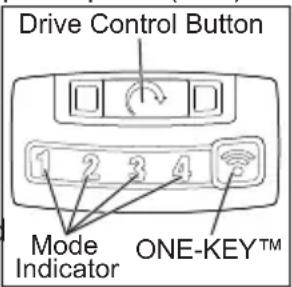 Drive Control Button 1 2 3 4 Mode Indicator ONE-KEY™