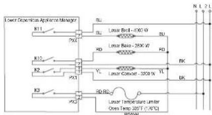 JENN-AIR JJW2830LM - SUGGESTED CORRECTIVE ACTION PROCEDURE - 2