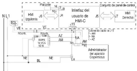 JENN-AIR JJW2830LM - PROCEDIMIENTO DE ACCION CORRECTIVA SUGERIDO - 1