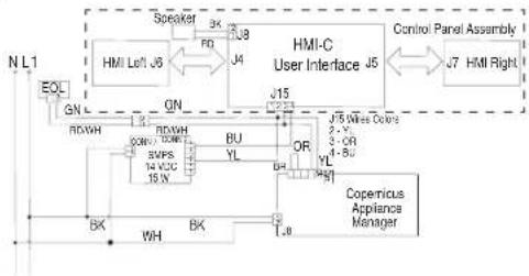 JENN-AIR JJW3830LL - SUGGESTED CORRECTIVE ACTION PROCEDURE - 1