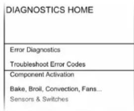 JENN-AIR JJW3830LL - General Procedure: Error Codes - 1