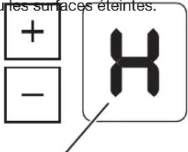 JENN-AIR JEC4424HB - Témoins lumineux de surface chaude - 1