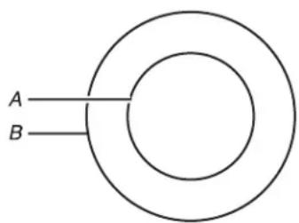 JENN-AIR JEC4424HB - SÉCURITÉ DE LA TABLE DE CUISSON - 2