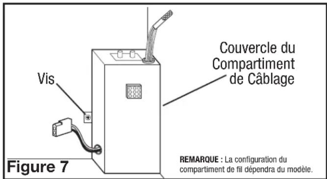 Air King D4D - Câblage - 7