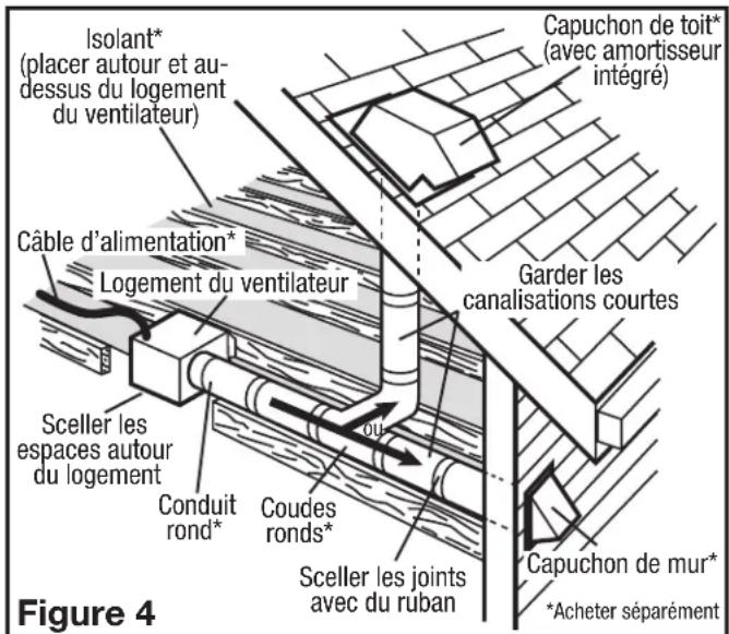 Air King D4D - Construction existante - 3