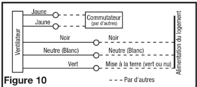 Air King D4D - Modèles avec détection de mouvement - 2