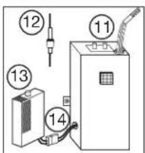 Air King D4D - ATTENTION : TOUS LES CONDUITS DOIVENT ÊTRE CONFORMES AUX CODES DU BÂTIMENT LOCAUX ET NATIONAUX. - 4
