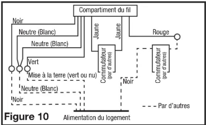 Air King EVLDGH - Modèles avec détection d'humidité - 1