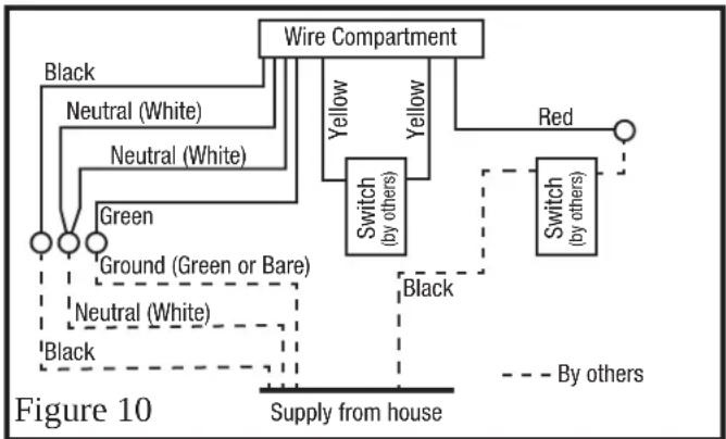Air King EVLDGH - Humidity Sensing Models - 1