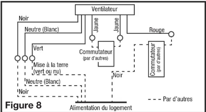 Air King DL4D - Modèles standards - 1