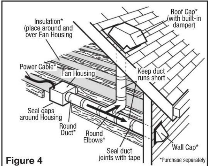 Air King DL4D - Ducting - 3