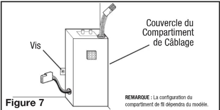 Air King DL4D - Câblage - 5