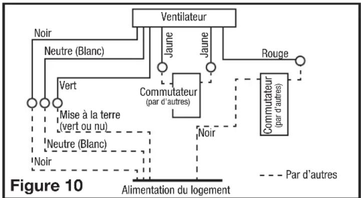 Air King DL4D - Modèles avec détection d'humidité - 1