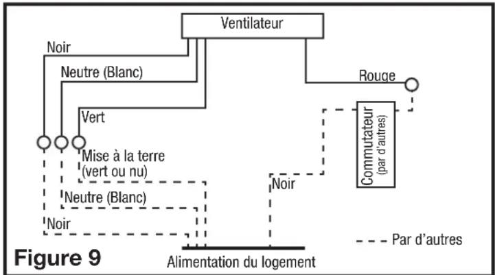 Air King DL4D - Modèles avec détection de mouvement - 1