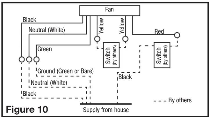 Air King DL4D - Humidity Sensing Models - 1