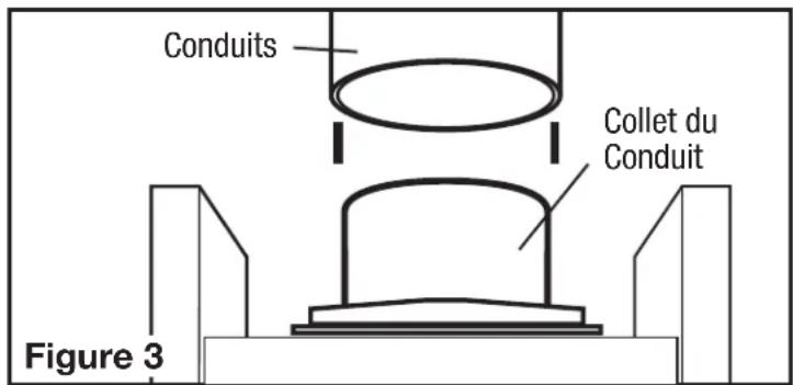 Air King DL4S - Attention : tous les conduits doivent etre conformes aux CODES du bâtiment LOCAUX et nationaux. - 1