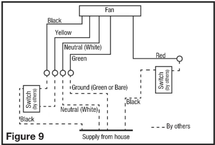 Air King DL4S - Humidity Sensing Models - 1