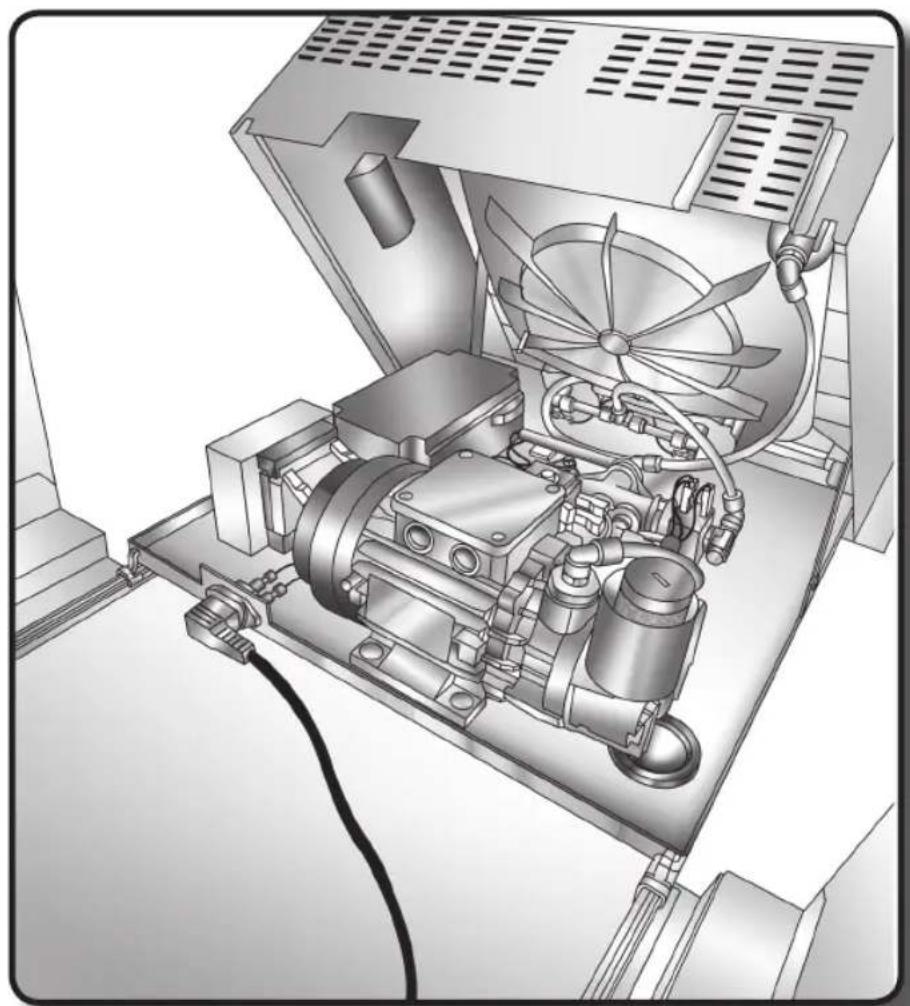Fulgor Milano FVSD 2900 TC - Centre d'Assistance recommandié le plus proche: - 3