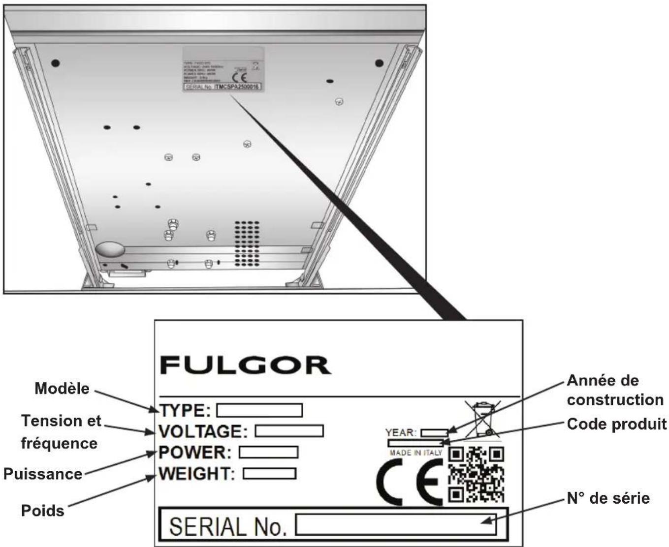 Fulgor Milano FVSD 2900 TC - Donnees de la PLAQUE - 2