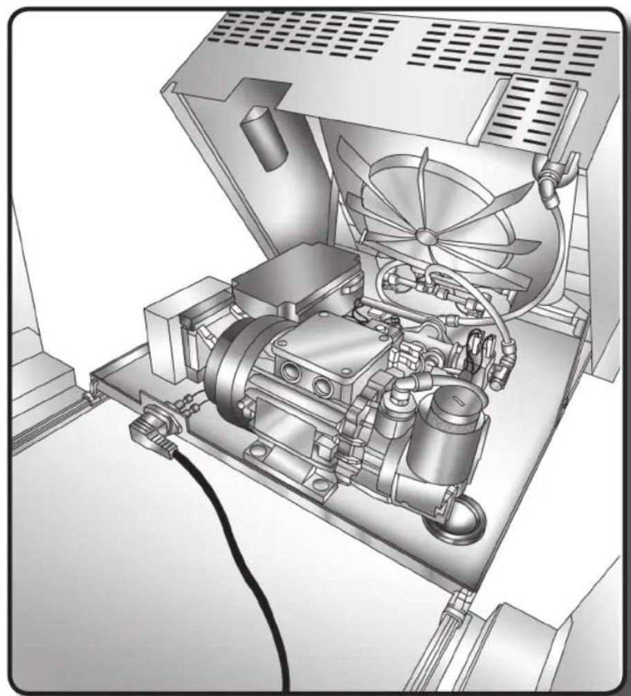 Fulgor Milano FVSD 2900 TC - Nächstgelegener empfohlener Kundendienst: - 3