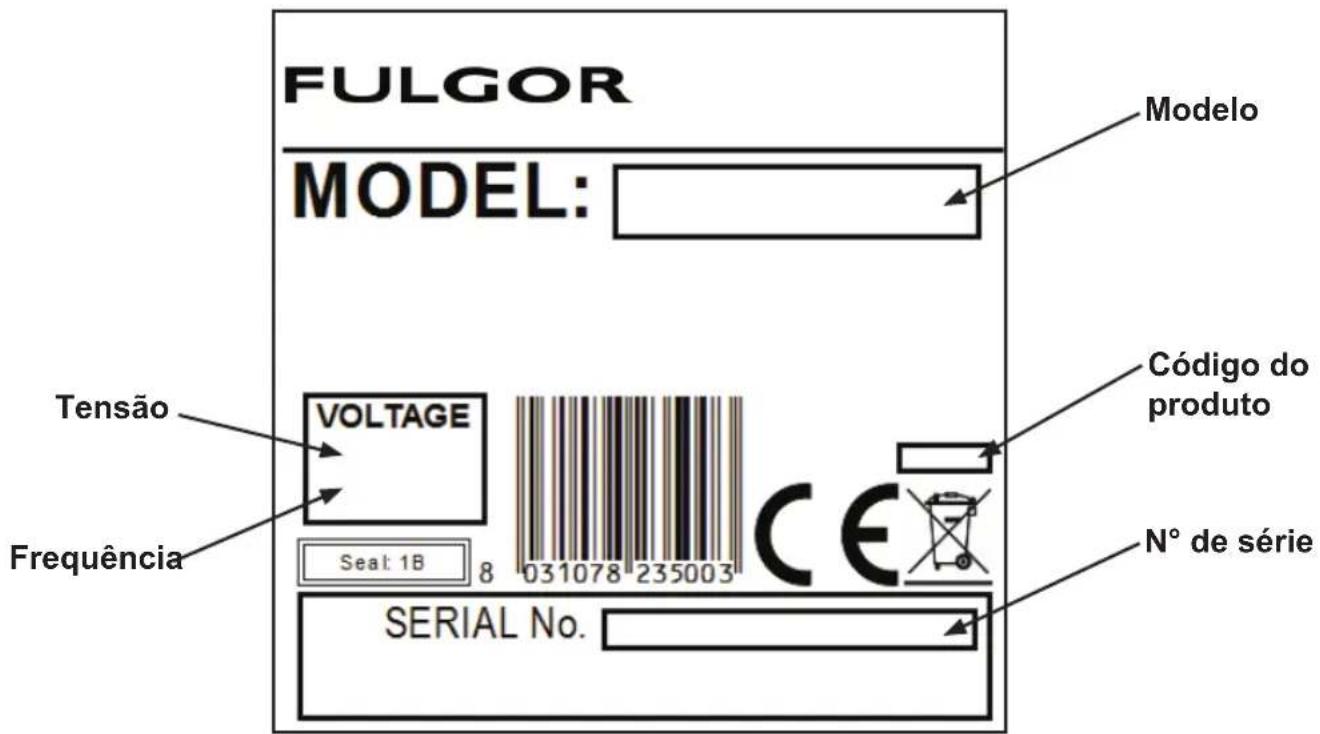 Fulgor Milano FVSD 2900 TC - DADOS DE PLACA - 1