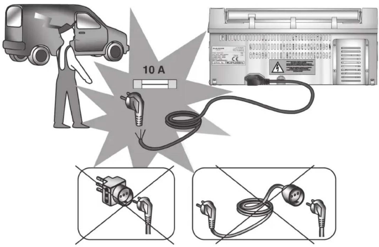 Fulgor Milano FVSD 2900 TC - Faire en sorte que la fiche soit accessible même après l'installation de l'unité! - 1