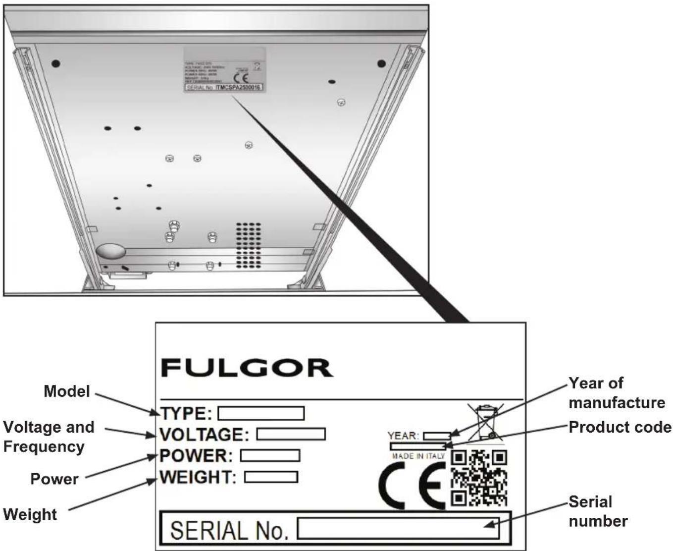 Fulgor Milano FVSD 2900 TC - PLATE DATA - 2