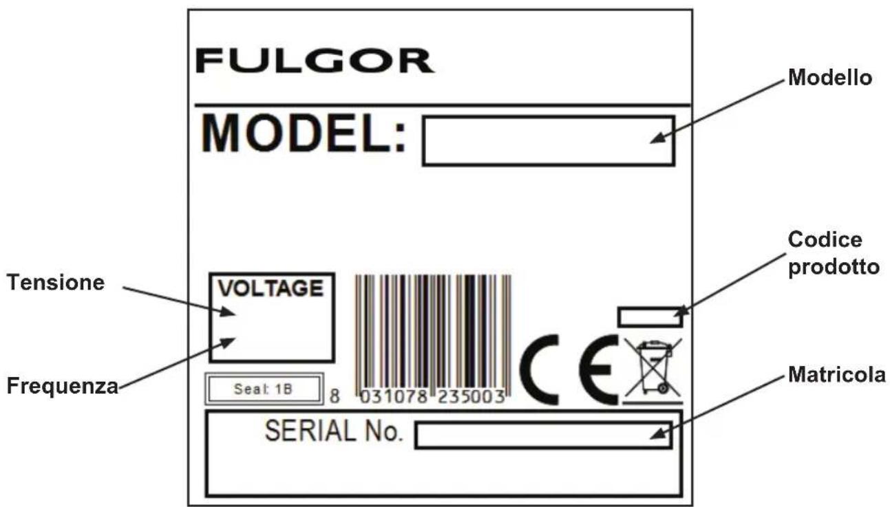 Fulgor Milano FVSD 2900 TC - DATI DI TARGA - 1