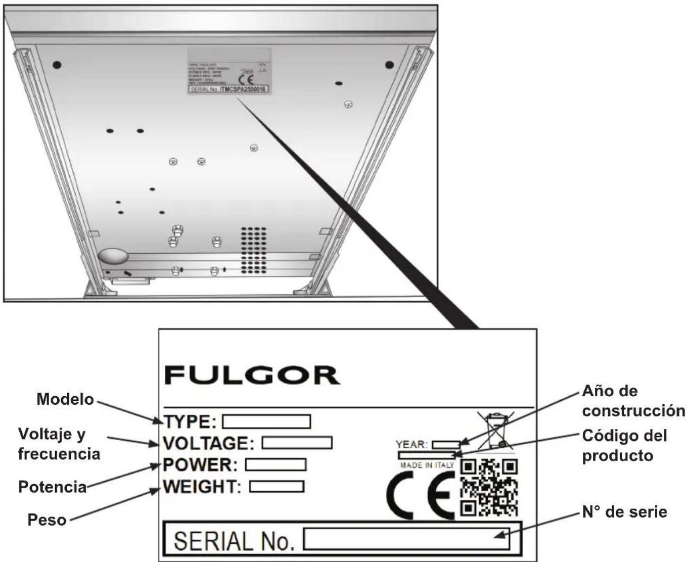 Fulgor Milano FVSD 2900 TC - DATOS DE LA PLACA - 2